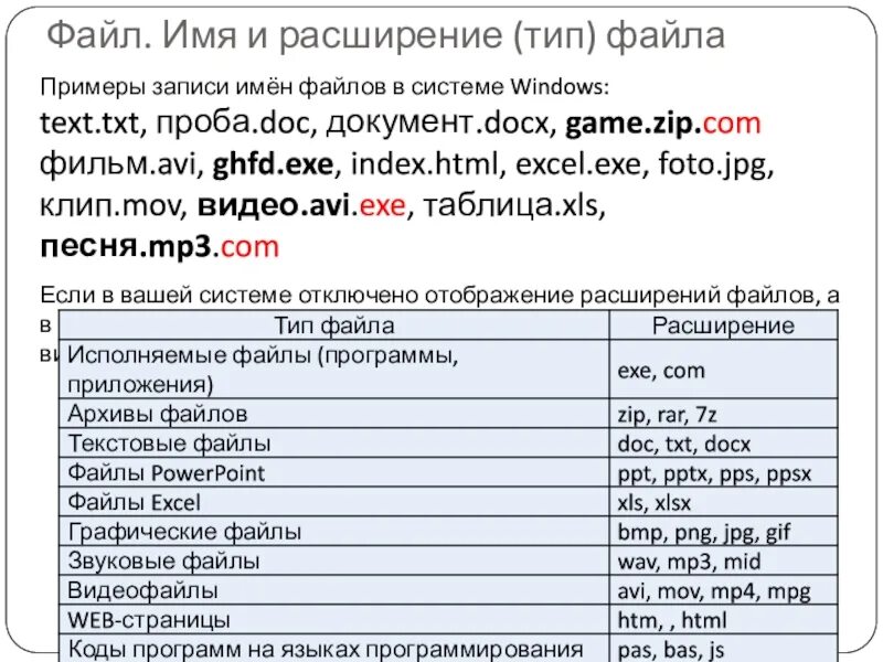 Программа для docx файлов. Имя файла doc. Имя файла Тип файла. Типы файлов и их расширение. Расширенные имена файлов.