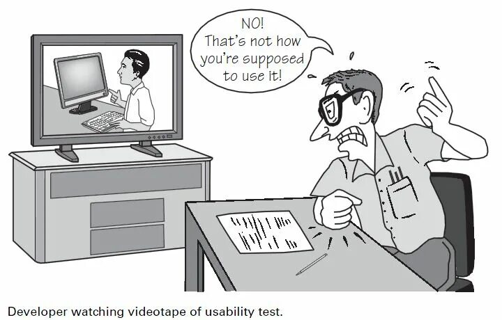 User test ru. Юзабилити тестирование. Юзабилити тест. Usability Testing картинка. Тестирование удобства.