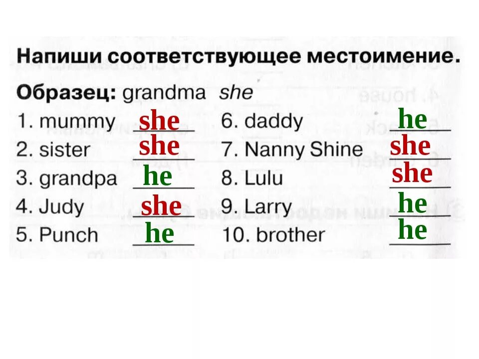 Pronouns memory game. Dog какое местоимение. Dog какое местоимение. Личные местоимения в английском языке to be. Местоимения в английском языке таблица.