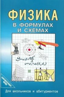 Физика абитуриент