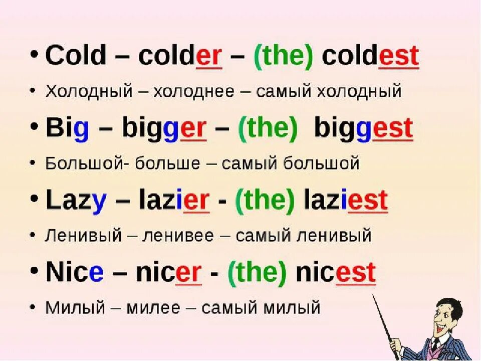 Сравнительная степень прилагательных в английском языке правило. Сравнительная степень прилагательных англ яз. Правило степени сравнения прилагательных англ яз. Правила сравнительной степени в английском языке.