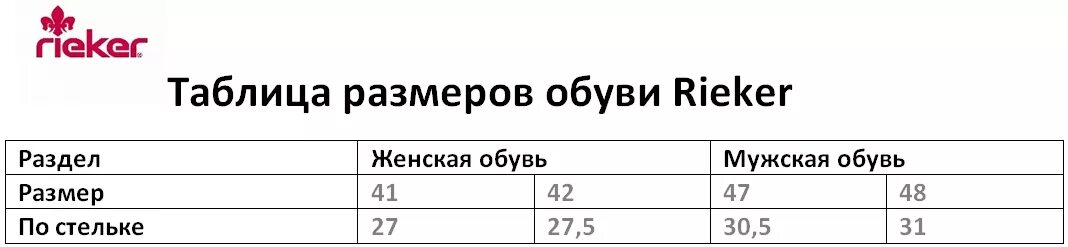 Размерная сетка обуви рикер Rieker женской. Rieker Размерная сетка обуви женской. Рикер Размерная сетка женской обуви. Размерная сетка рикер женские босоножки. Размеры рикер мужские