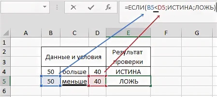 Функция если несколько условий пример ТЕКСТ EXCEL ПРИМЕРЫ photos