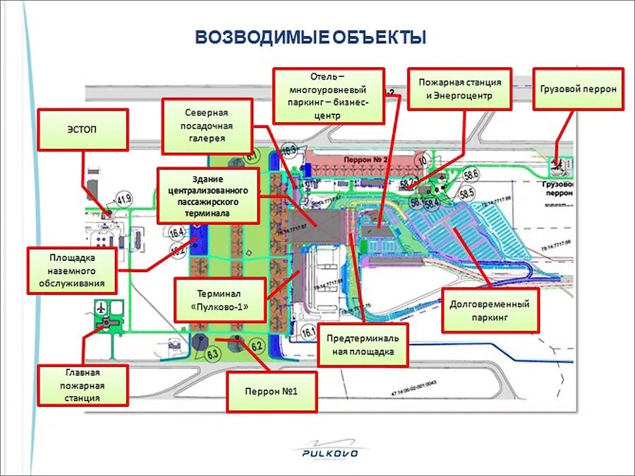 Аэропорт пулково проезд. План пулково аэропорт терминал 1. схема аэропорта пулково санкт-петербург международные рейсы. схема парковок аэропорта пулково санкт-петербург. план парковок аэропорта пулково.