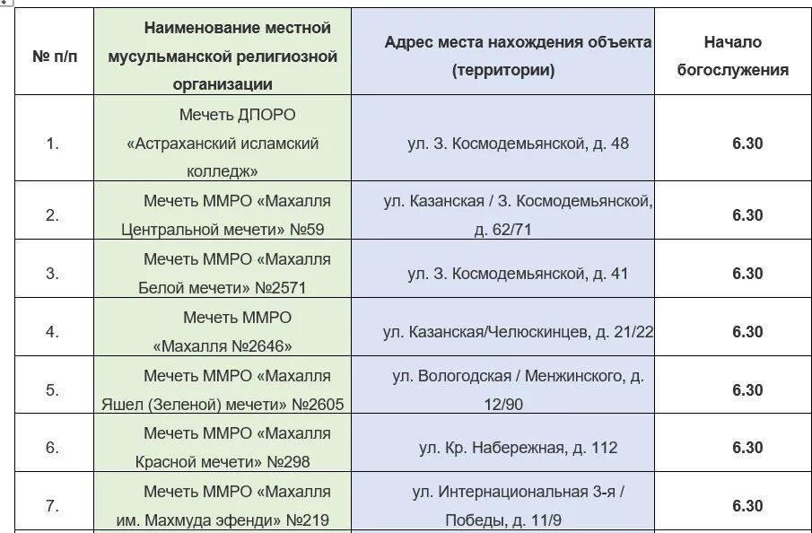 Праздничный намаз ураза байрам во сколько. Ураза 2023 Астрахань. Ураза байрам расписание служб. Ураза байрам по годам с 1950 таблица. Ураза-байрам 2023 какого числа.