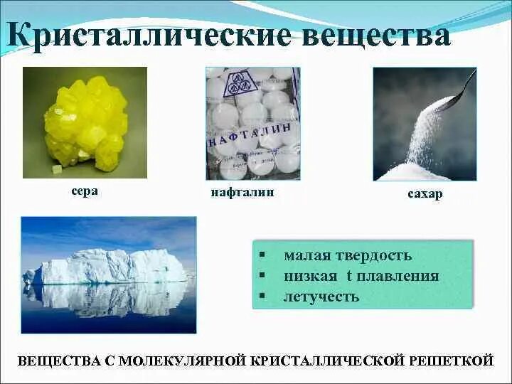 Жидкое химическое соединение. Кристаллические вещества. Кристаллизация вещества. Жидкие вещества. Кристаллическое состояние воды.