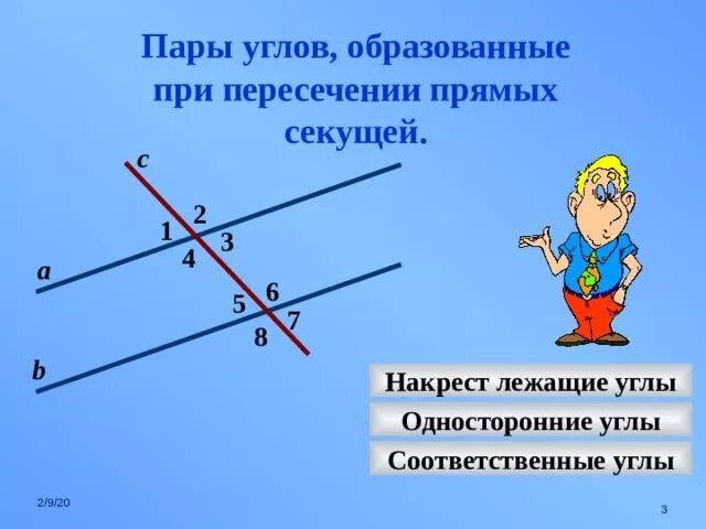 Пары углов при пересечении секущей. Параллельные прямые и углы при секущей. основное свойство параллельных прямых рисунок. углы при параллельной прямой и секущей. углы при пересечении параллельных прямых.