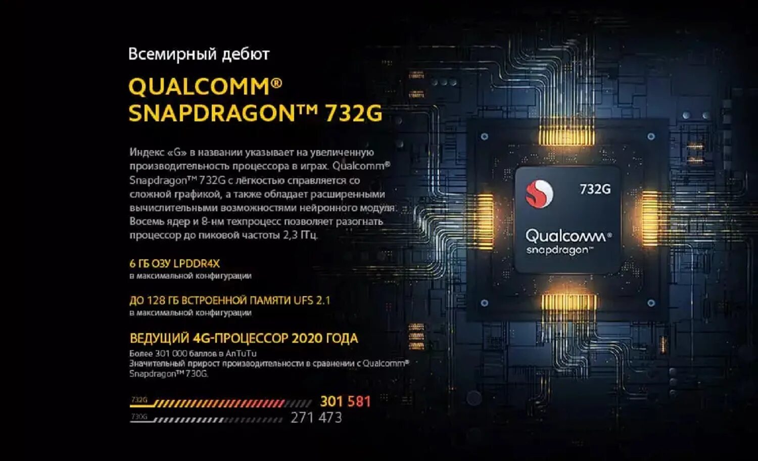 120 герц везде poco "f3". Poco x3 pro процессор. Qualcomm snapdragon 8 gen 2 смартфоны купить. Процессор поко. Снапдрагон 870.