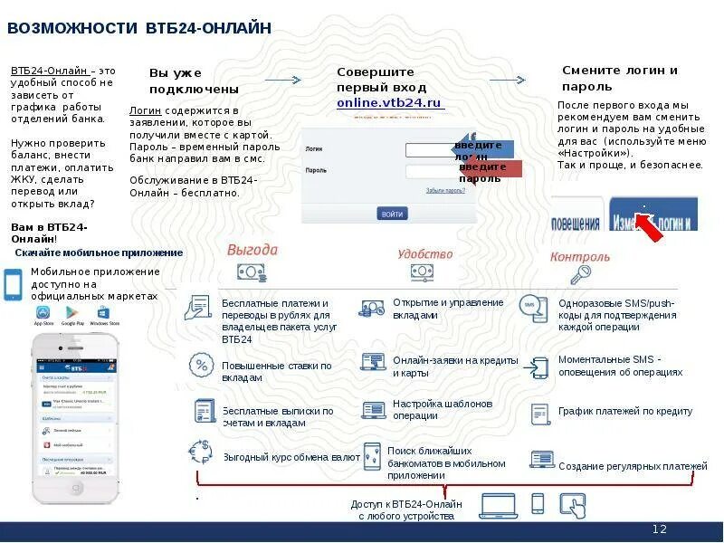 Втб через луну. VTB. Карта ВТБ. Преимущества кредитной карты ВТБ.