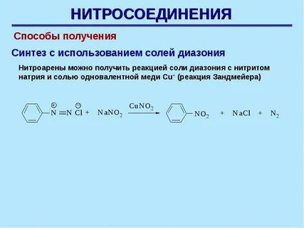 Способы получения номенклатуры