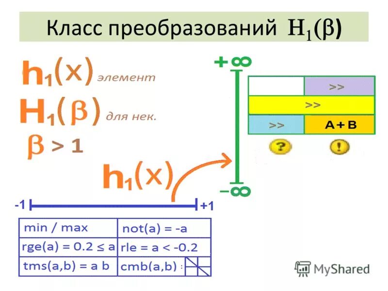 Преобразованная класс. Современная школьная мебель. Преобразованная класс. Модульные столы для школы. Современный кабинет в школе.