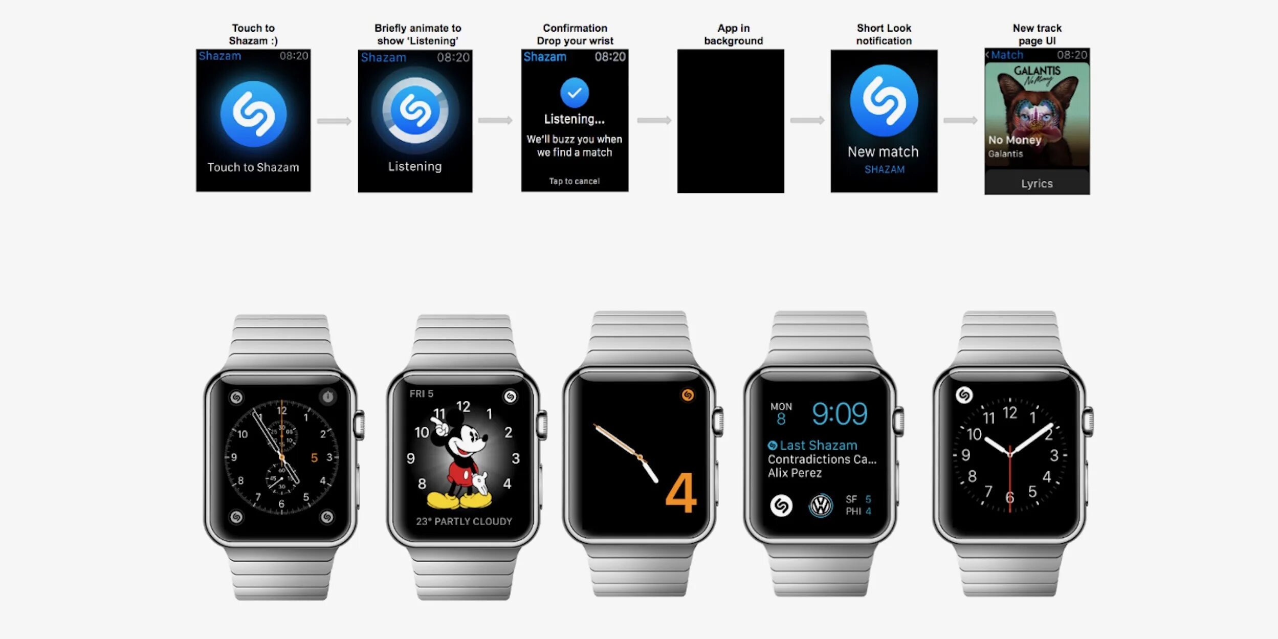 Как вывести шаги на экран apple watch. Watchos 9. shazam на смарт часах. эпл вотч 1 есть ли шазам. шазам на эппл вотч как включить.