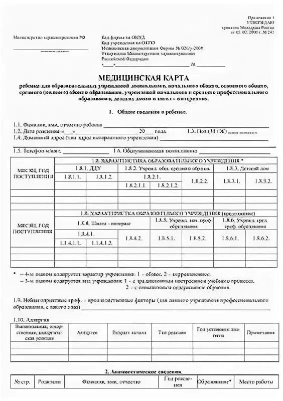 Карта 026 для детского сада. Медицинская карта ребенка в садик образец заполнения. Медицинская карта 026у для детского сада. Медицинская справка 026 у для поступления в школу. Заполнение медицинской карты 026у для детского сада.