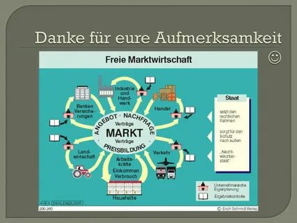 Des artikels