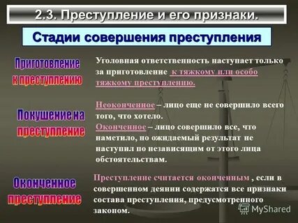 Лица причастные к преступлению это
