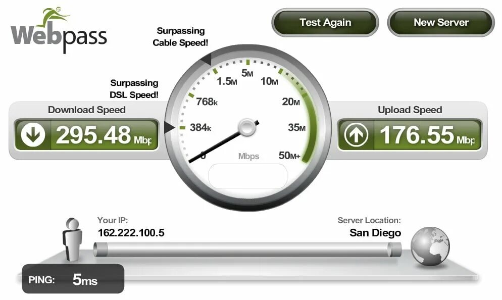 Спид интернет ростелеком. ADSL скорость интернета. DSL максимальная скорость. DSL скорость интернета максимальная.