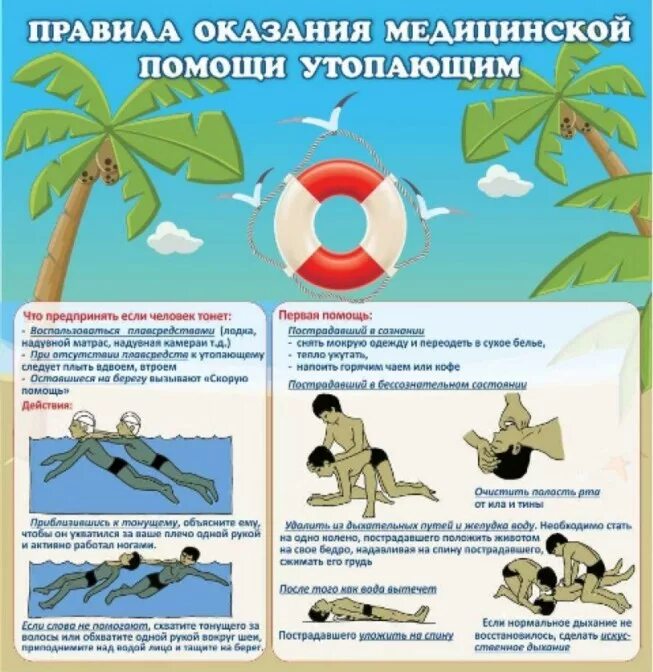 1 помощь на воде. Оказание первой помощи на воде. правила помощи утопающему. первая помощь утопающему. правила оказания первой помощи утонувшему.