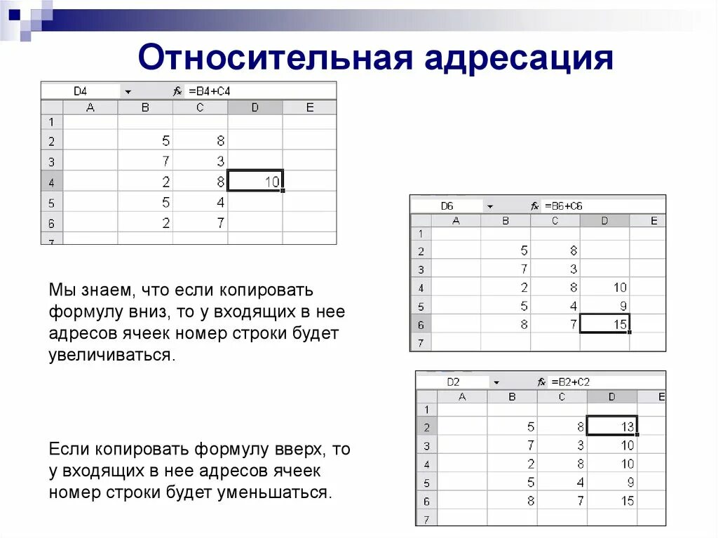 Абсолютный адрес в эксель. Эксель относительный адрес. Абсолютная и относительная адресация ячеек в excel. Абсолютная адресация в excel. Эксель относительный адрес.