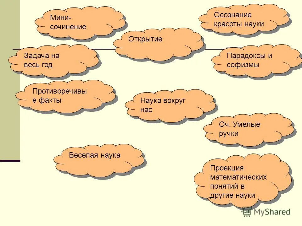 Мини сочинение сколько слов. Мини эссе количество слов. Мини сочинение сколько слов. Мини сочинение сколько слов. Мини.