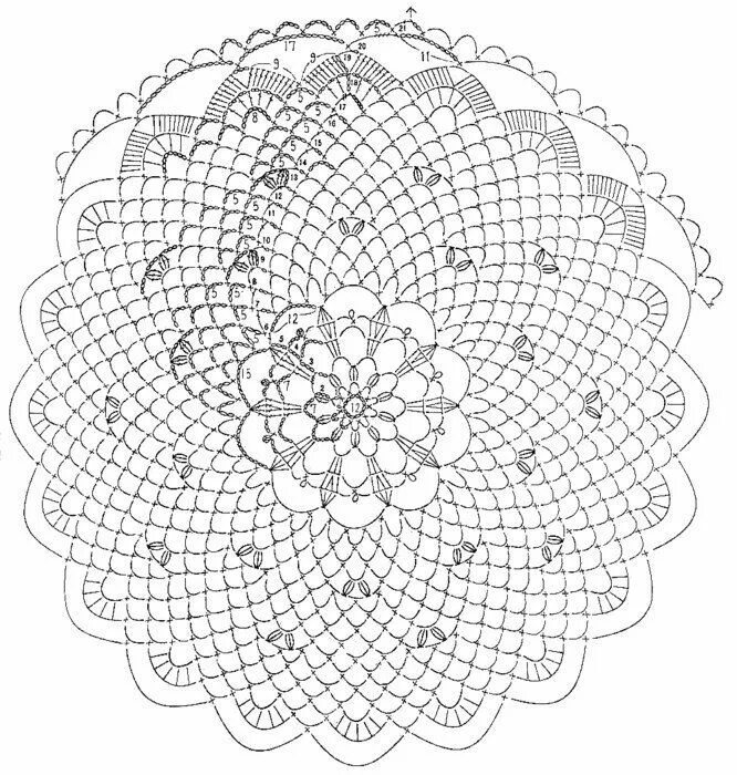 Вяжем круглые скатерти крючком - 12 вариантов для Вас Padrões doily, Diagrama de