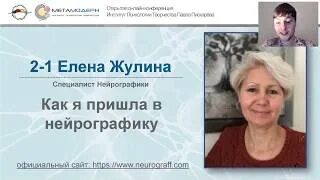 Сайт игринского политехнического техникума