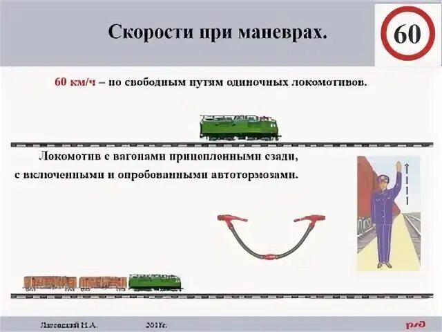 Соотнесите скорость маневров и состояние подвижного. Скорости при маневрах на ЖД станции. Скорости при маневрах ПТЭ. Скорости при маневрах на тепловозе.