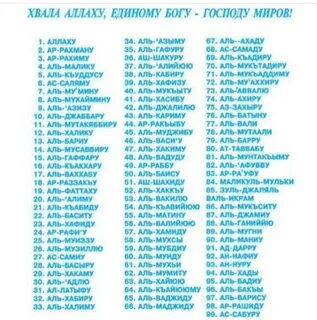 Чеченские мусульманские имена для девочек
