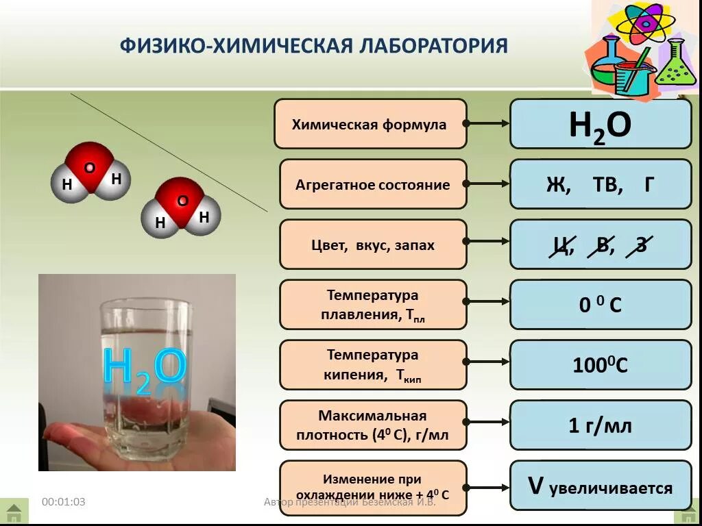 Формула кипения воды химия. Агрегатное состояние цвет вкус запах. Кипячение воды формула химия. Химическая формула кипения воды.
