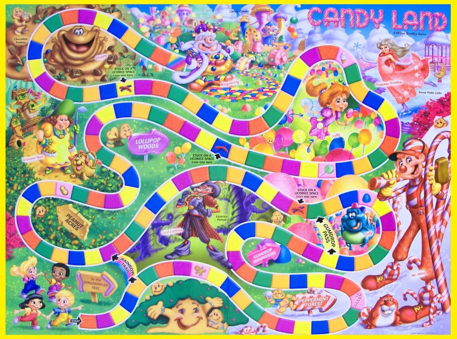 Игры ходилки бродилки. Candy Land игра. Ходилка для детей. Игровое поле для детей.