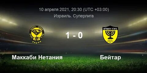 Маккаби хайфа бейтар