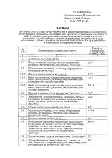 Постановление правительства новгородской
