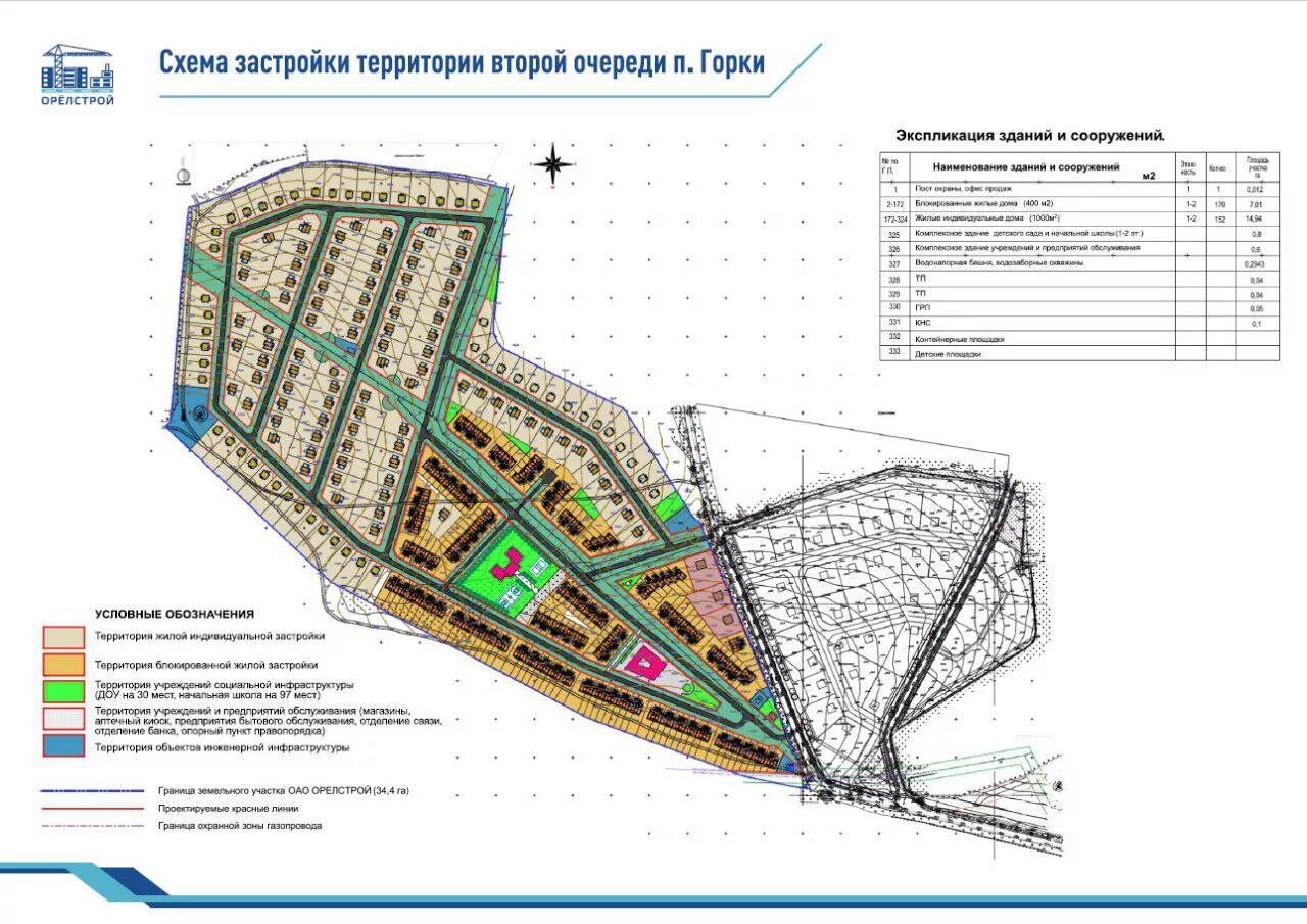 Планировка аквапарка океанис. План детской площадки вид сверху. План горки. Конструкция американских горок. План горки.