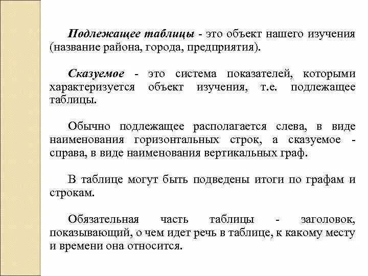 Подлежащее таблицы представляет. Подлежащее таблицы представляет