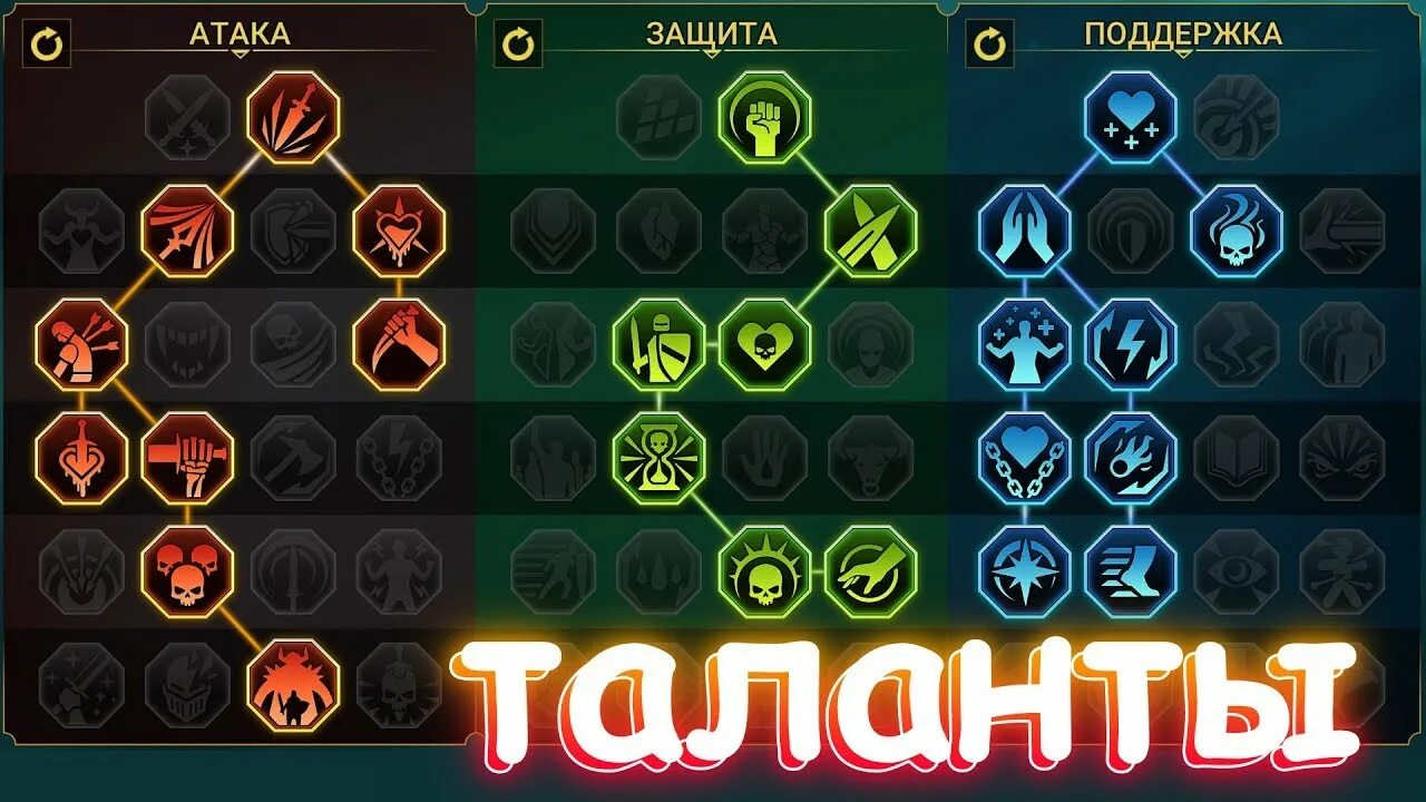 Роталос таланты. Raid таланты. Шаманка таланты Raid. Таланты для шаманки в Raid. Шаманка таланты Raid Shadow Legends.