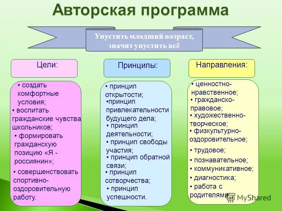 Формирование гражданских чувств. Гражданские чувства.