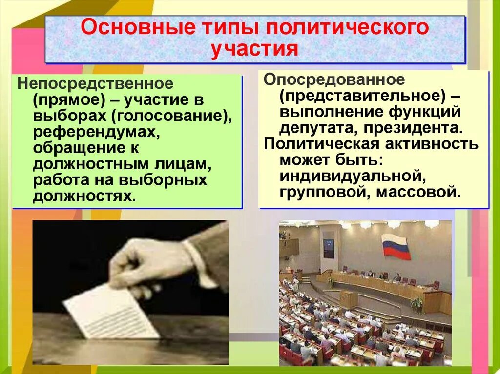Самой распространенной формой политического участия является