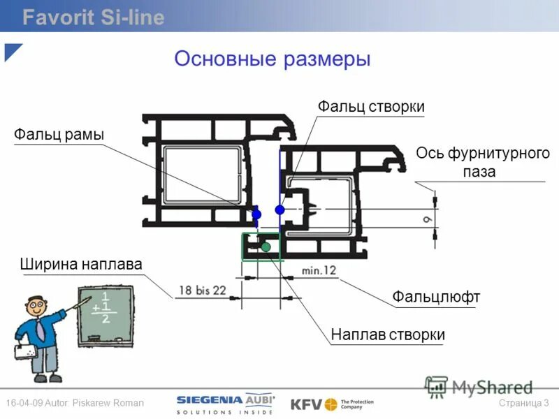 Зазор между элементами крышки и рамы. Фальц створки ПВХ 58. Смещение оси фурнитурного паза. Фурнитурный ПАЗ створки.