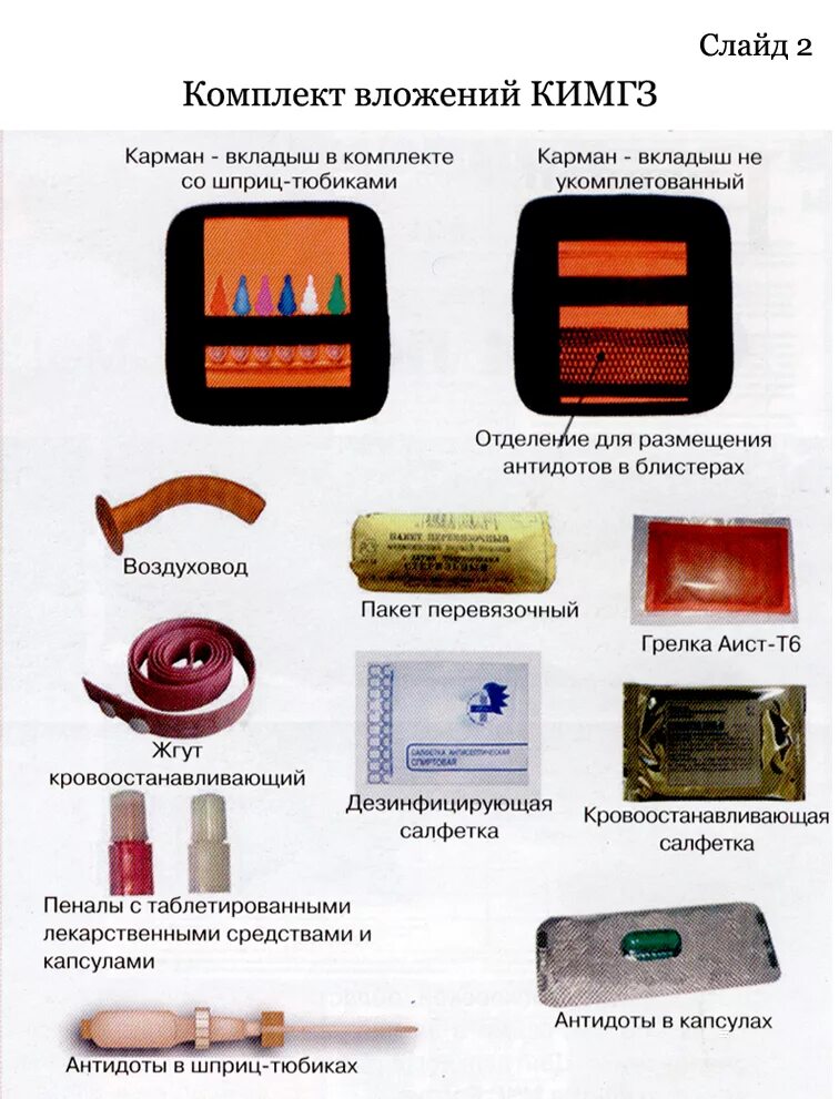 Набор состоит из двух