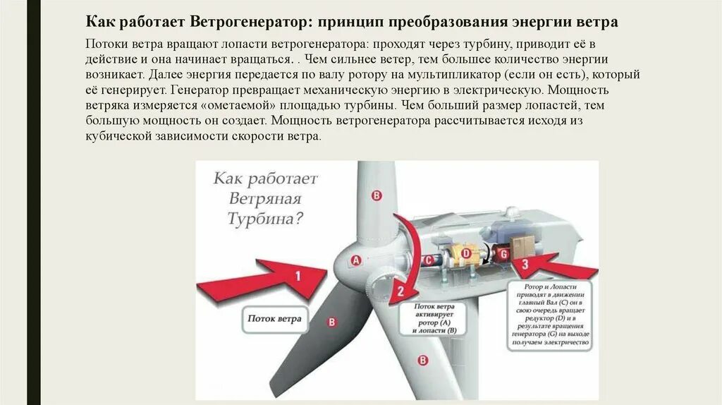 Принципы преобразования энергии