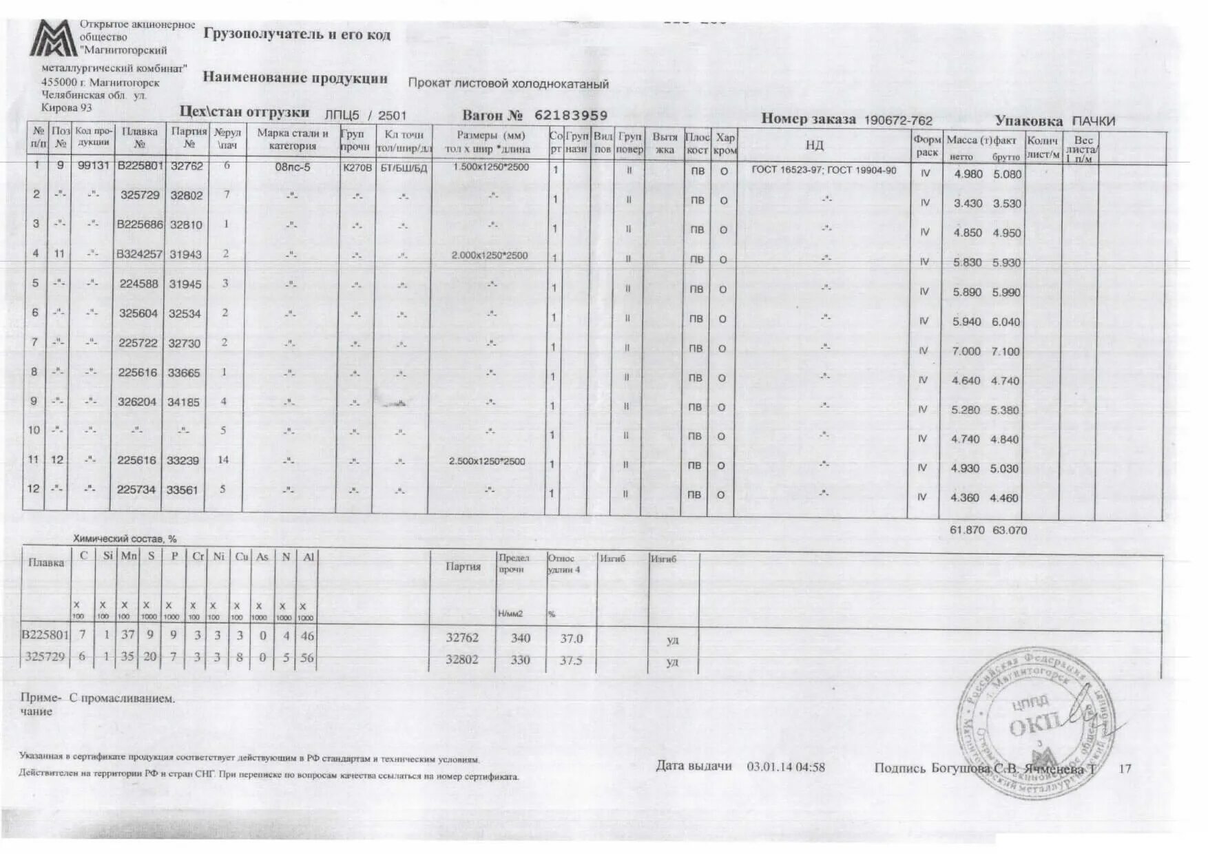 Оцинкованная сталь гост 14918 80. Лист х/к 1.2х1250х2500 08пс Северсталь сертификат. Сертификат качества на оцинкованный лист 2,5 мм толщина. Сертификат оцинкованный лист 2мм 2022.