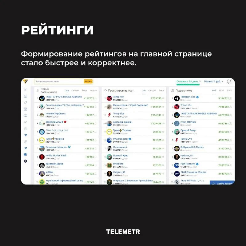 T me site telemetr io made cashapp. Телеметр репосты.