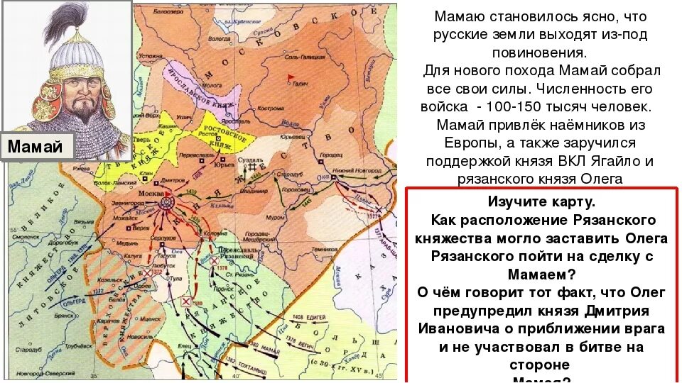 Назовите московского князя о котором идет речь. Карта Руси в 14 веке Куликовская битва. Походы Дмитрия Донского. Куликовская битва Донской карта.