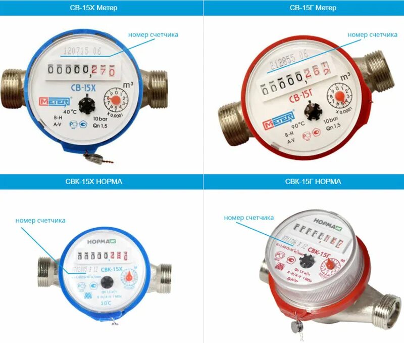 Где номер на счетчике воды. Марки счетчиков холодной воды Метер св 15 г. СВК-15-3-2 счетчик воды заводской номер счетчика. Заводской номер счетчика воды СВК 15г. Счетчик св 15г Метер.
