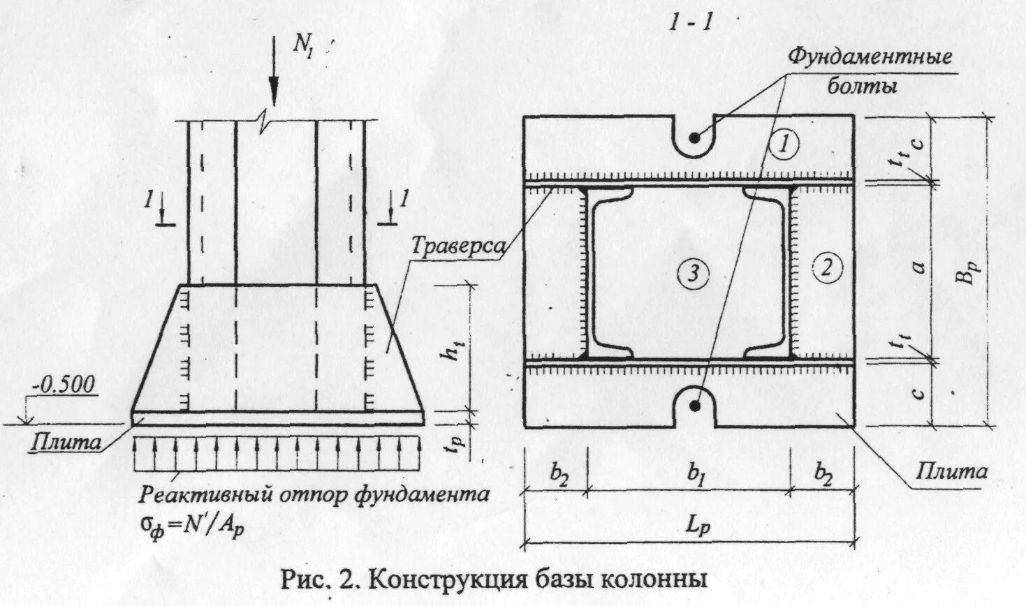 База колонны из двутавра чертеж. Опорная плита базы колонны. Траверса металлической колонны фундамент. Фундаментная опорная плита для металлической колонны. Расстояние от края фундамента