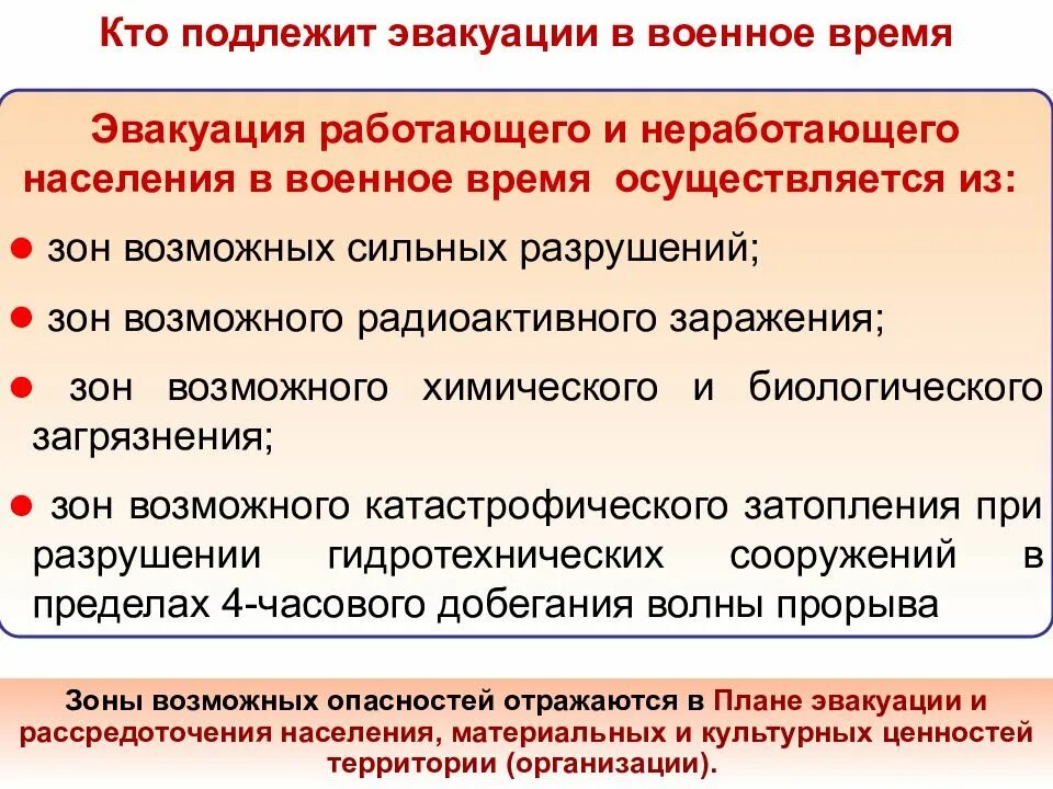 Порядок эвакуации в военное время. Кто подлежит эвакуации. Эвакуация населения в военное время. Кто подлежит эвакуации в военное время. Эвакуация населения материальных и культурных ценностей это.