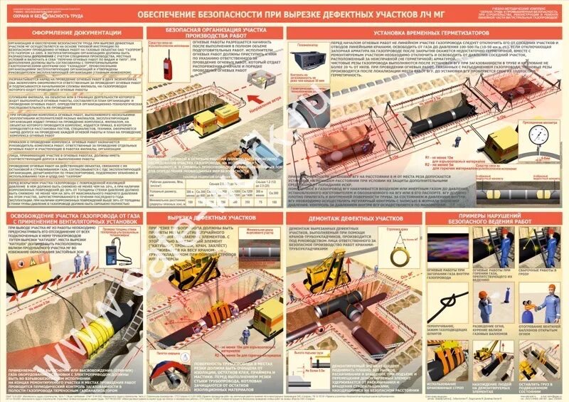 Владивосток сахалин железная дорога. Вырезка выплеска. Монтер жд путей. Вырезка выплеска. Плакаты по технике безопасности в строительстве.