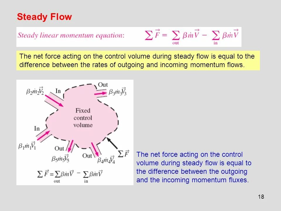 Steady. Steady state flow. steady control. steady state flow extrusion. steady permanent разница.
