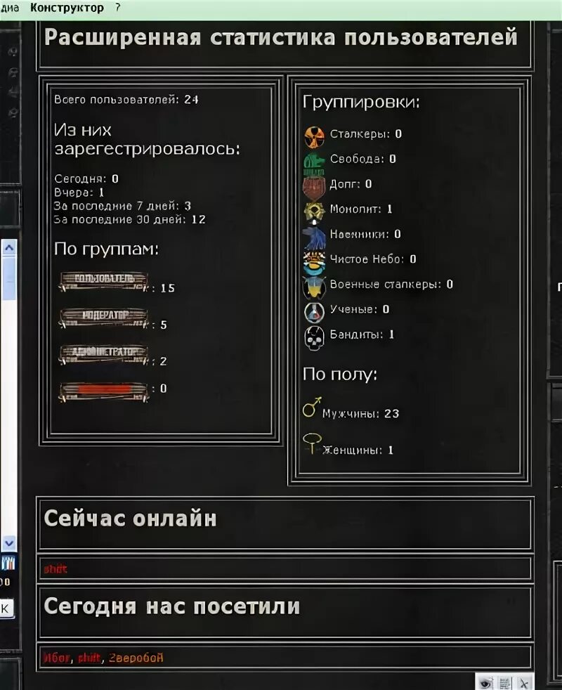 Сайты по сталкеру. Скрипты игр. Игры на php скрипт. Все крафты в area сталкер. Читы на сталкер тень чернобыля через консоль.