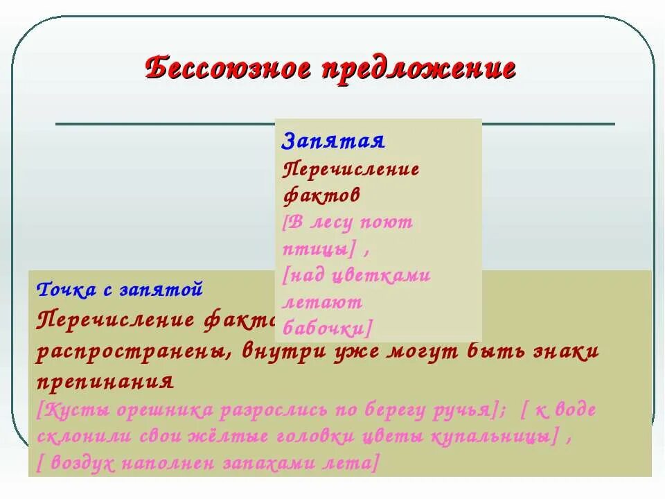 Правила постановки запятых. Предложения с перечислением примеры. Как называется предложение с перечислением. Типы бессоюзных сложных предложений. Как называется предложение с перечислением.