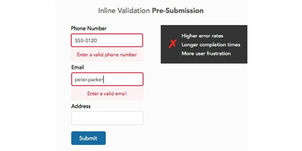 Validate posting